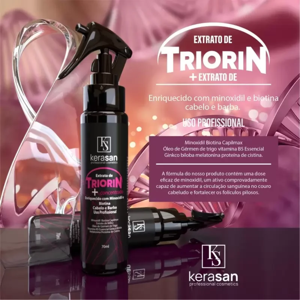 Kerasan Triorin tónico com minoxidil e biotina para cabelo e barba 100 ml
