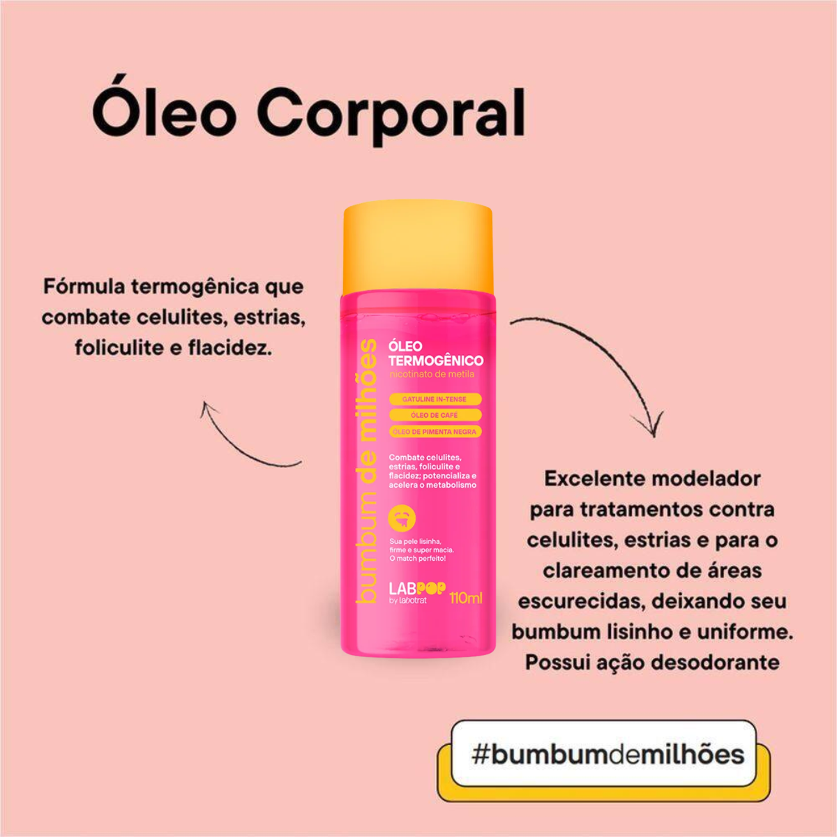 Labotrat óleo termogénico Bumbum de Milhões LabPOP 110 ml para o corpo